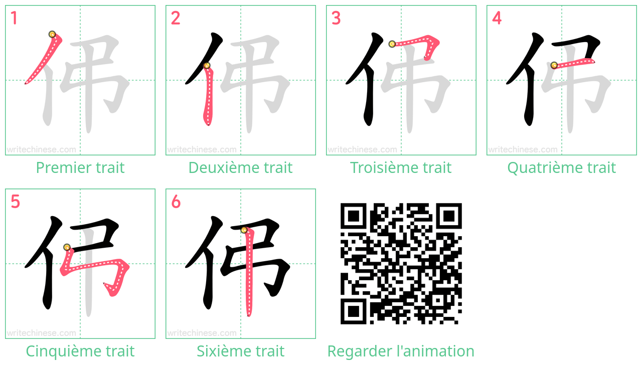 Diagrammes d'ordre des traits étape par étape pour le caractère 伄