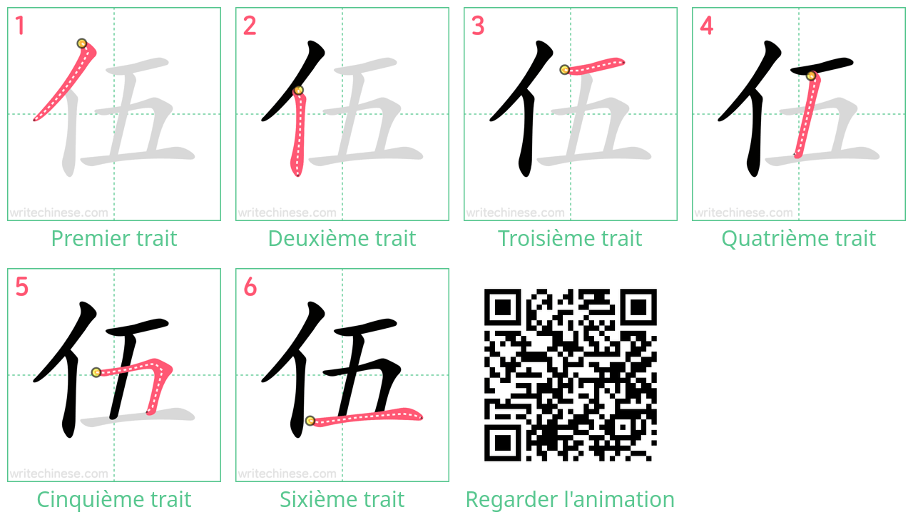 Diagrammes d'ordre des traits étape par étape pour le caractère 伍