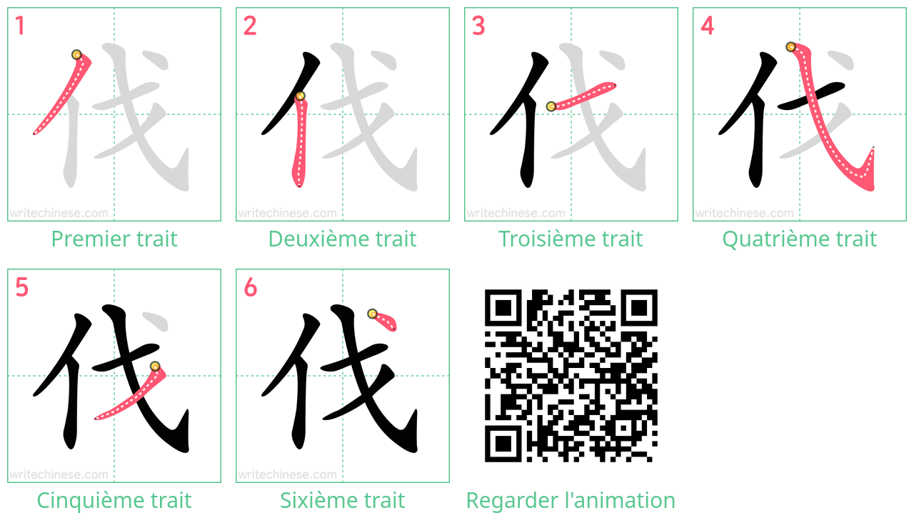 Diagrammes d'ordre des traits étape par étape pour le caractère 伐