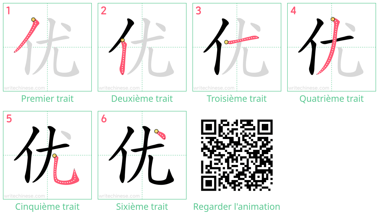 Diagrammes d'ordre des traits étape par étape pour le caractère 优