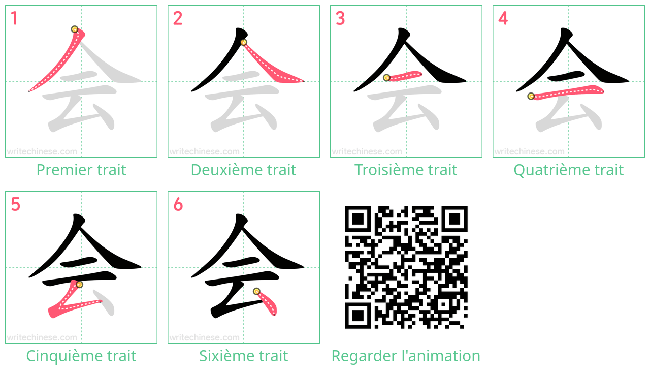 Diagrammes d'ordre des traits étape par étape pour le caractère 会