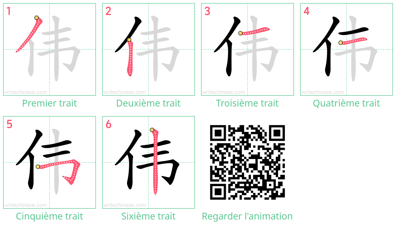 Diagrammes d'ordre des traits étape par étape pour le caractère 伟