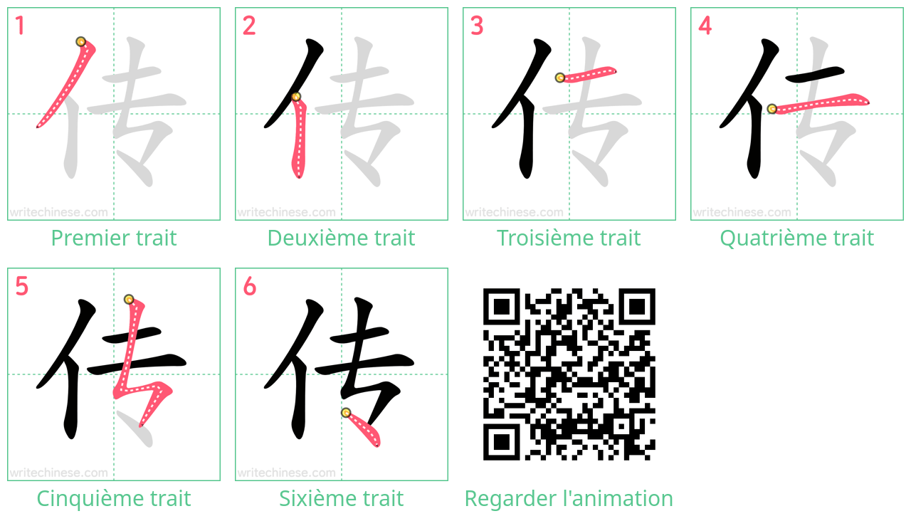 Diagrammes d'ordre des traits étape par étape pour le caractère 传