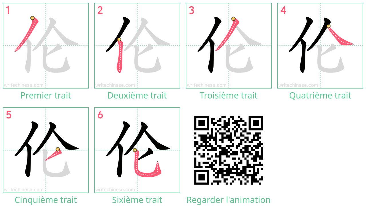 Diagrammes d'ordre des traits étape par étape pour le caractère 伦