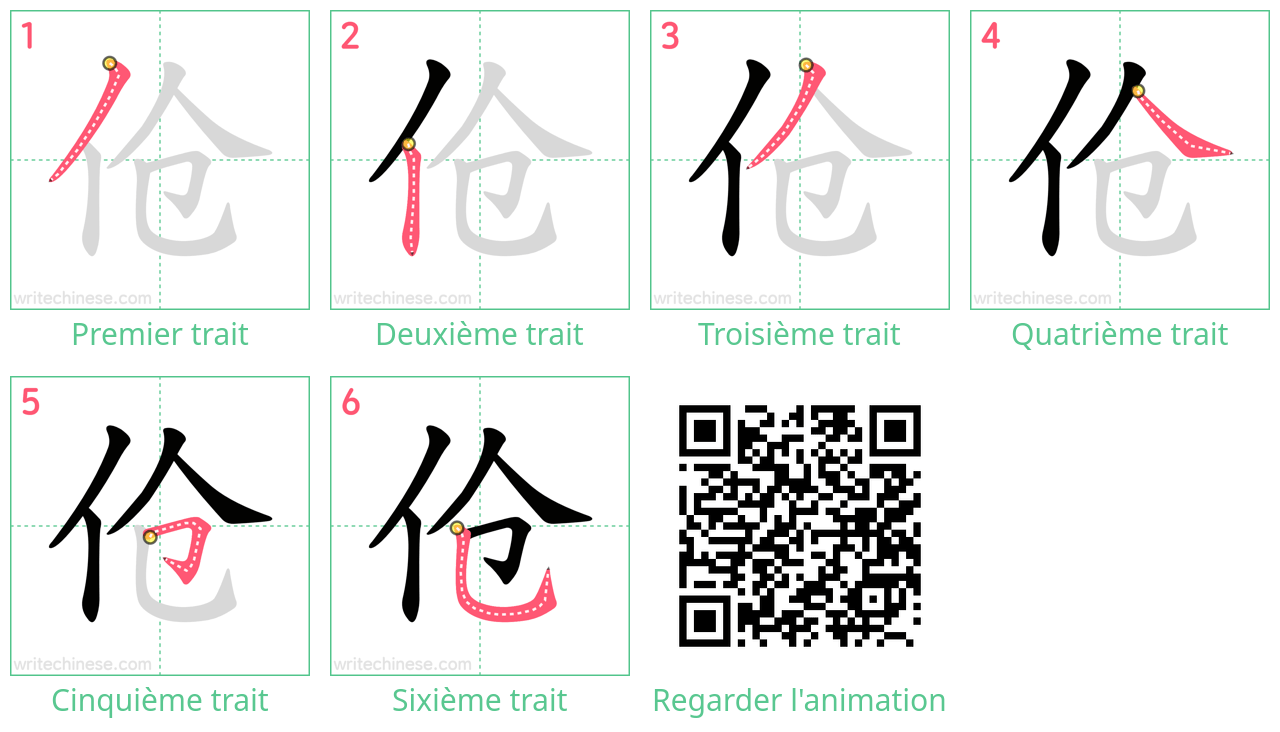 Diagrammes d'ordre des traits étape par étape pour le caractère 伧