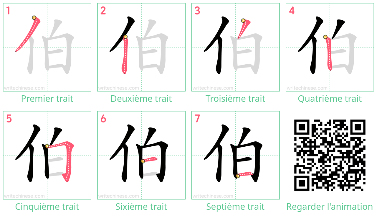 Diagrammes d'ordre des traits étape par étape pour le caractère 伯