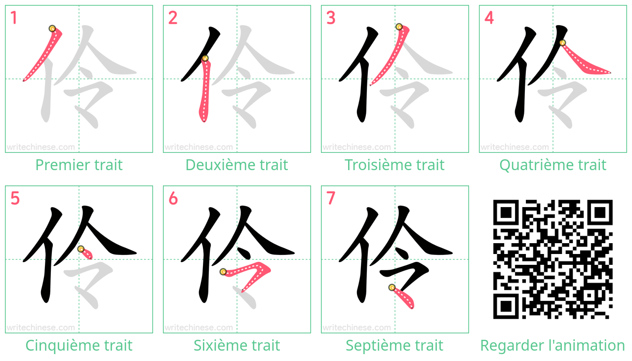 Diagrammes d'ordre des traits étape par étape pour le caractère 伶