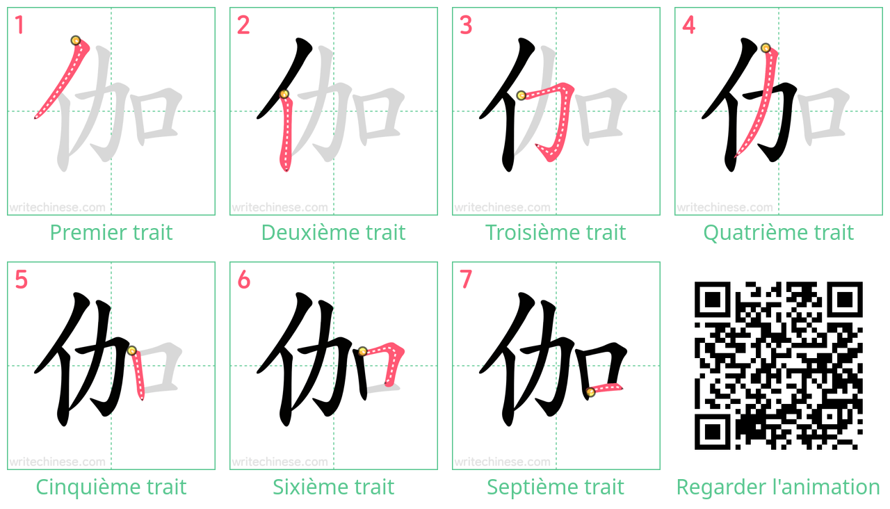 Diagrammes d'ordre des traits étape par étape pour le caractère 伽