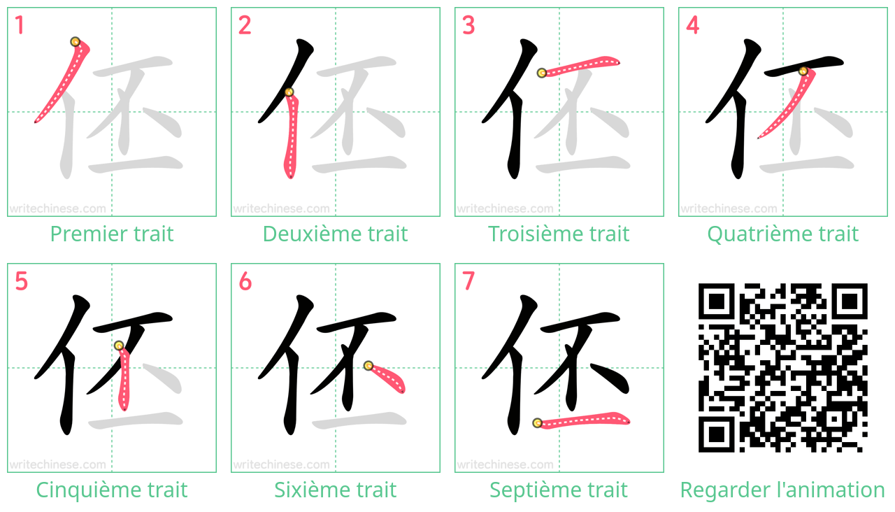 Diagrammes d'ordre des traits étape par étape pour le caractère 伾