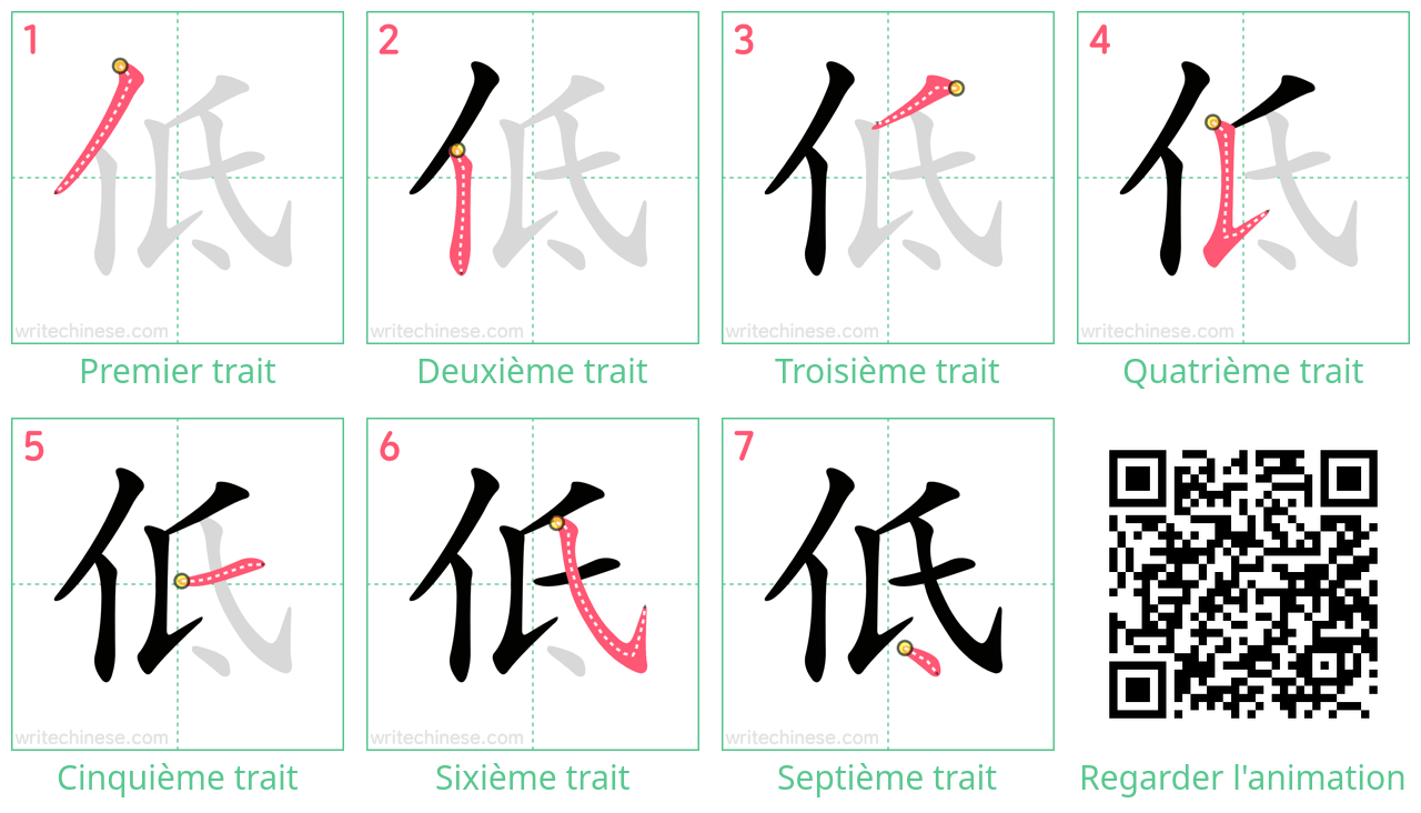 Diagrammes d'ordre des traits étape par étape pour le caractère 低