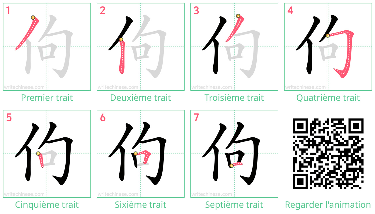 Diagrammes d'ordre des traits étape par étape pour le caractère 佝