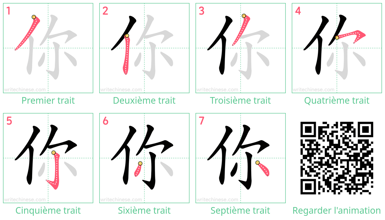 Diagrammes d'ordre des traits étape par étape pour le caractère 你