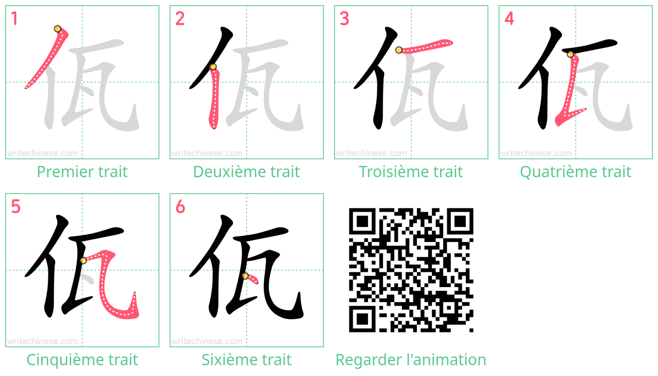 Diagrammes d'ordre des traits étape par étape pour le caractère 佤