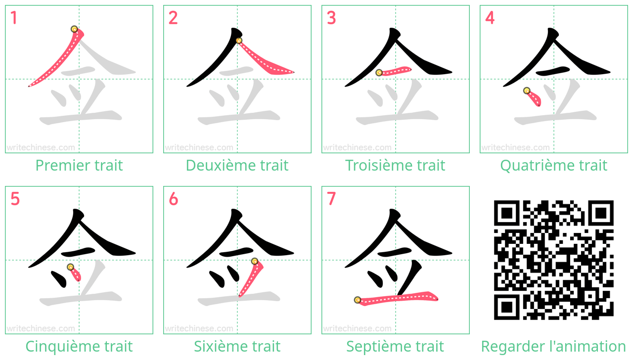 Diagrammes d'ordre des traits étape par étape pour le caractère 佥