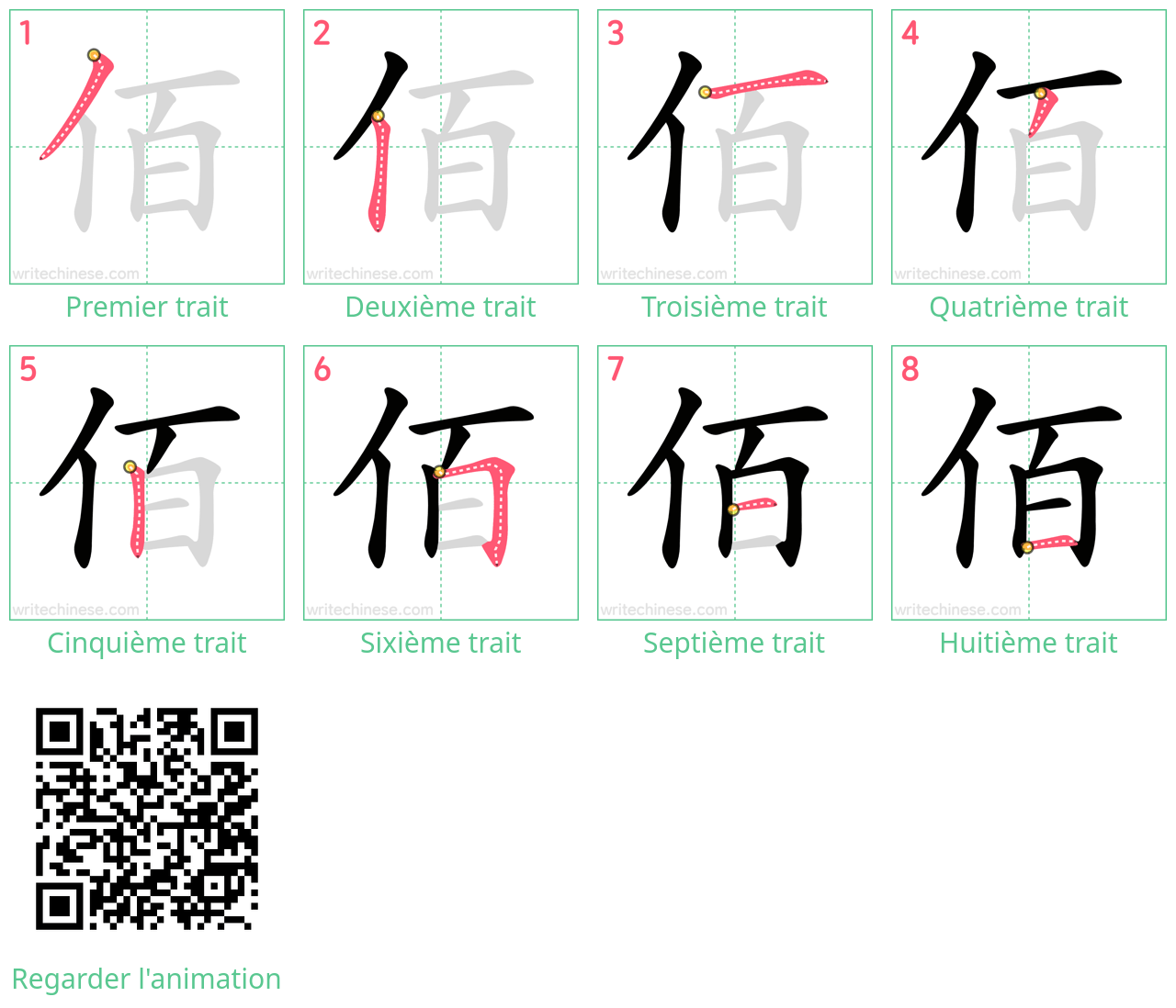 Diagrammes d'ordre des traits étape par étape pour le caractère 佰