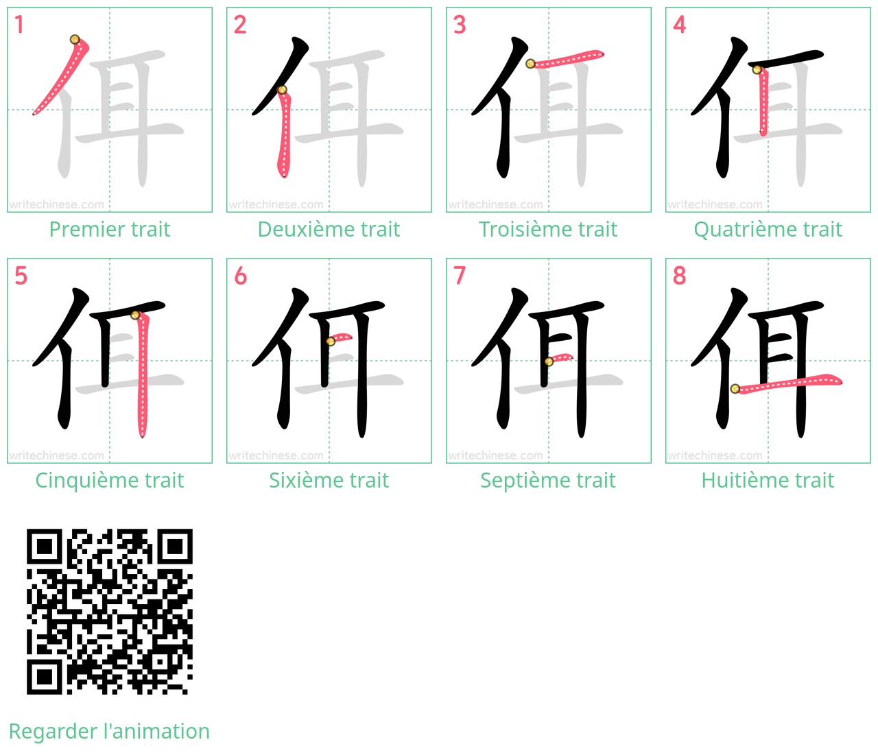 Diagrammes d'ordre des traits étape par étape pour le caractère 佴