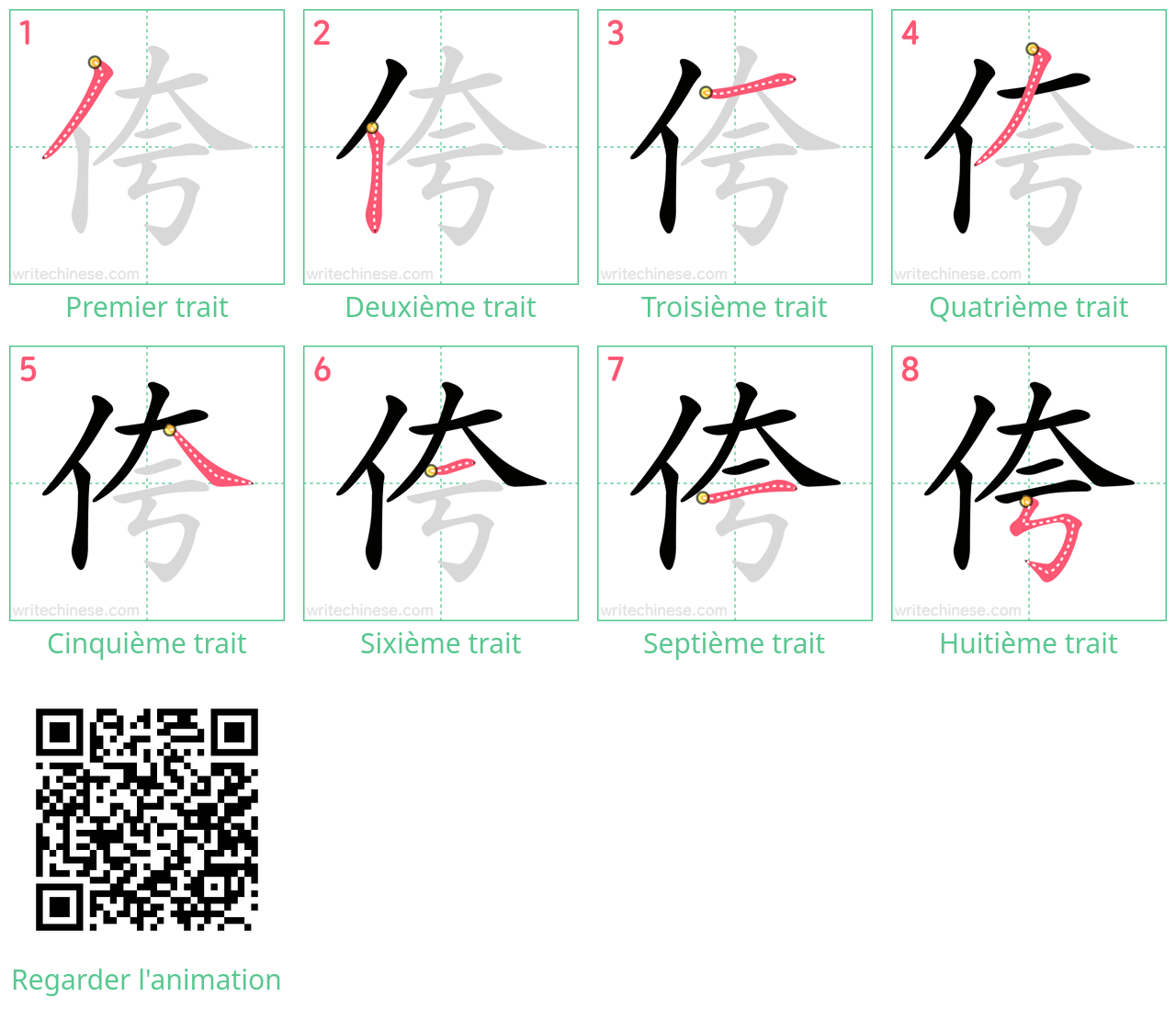 Diagrammes d'ordre des traits étape par étape pour le caractère 侉