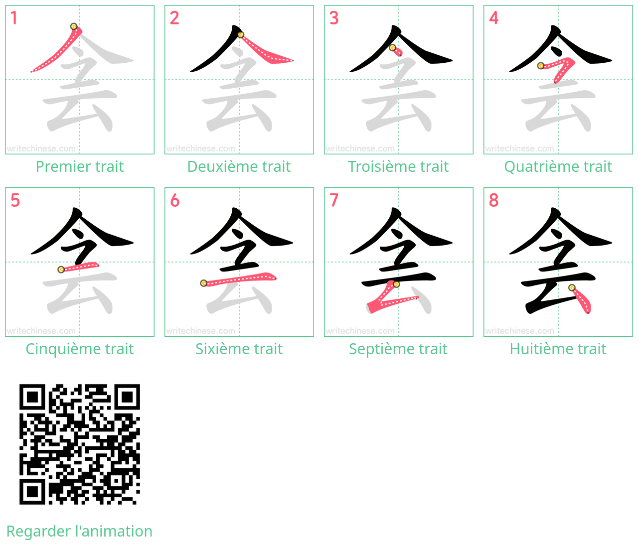 Diagrammes d'ordre des traits étape par étape pour le caractère 侌