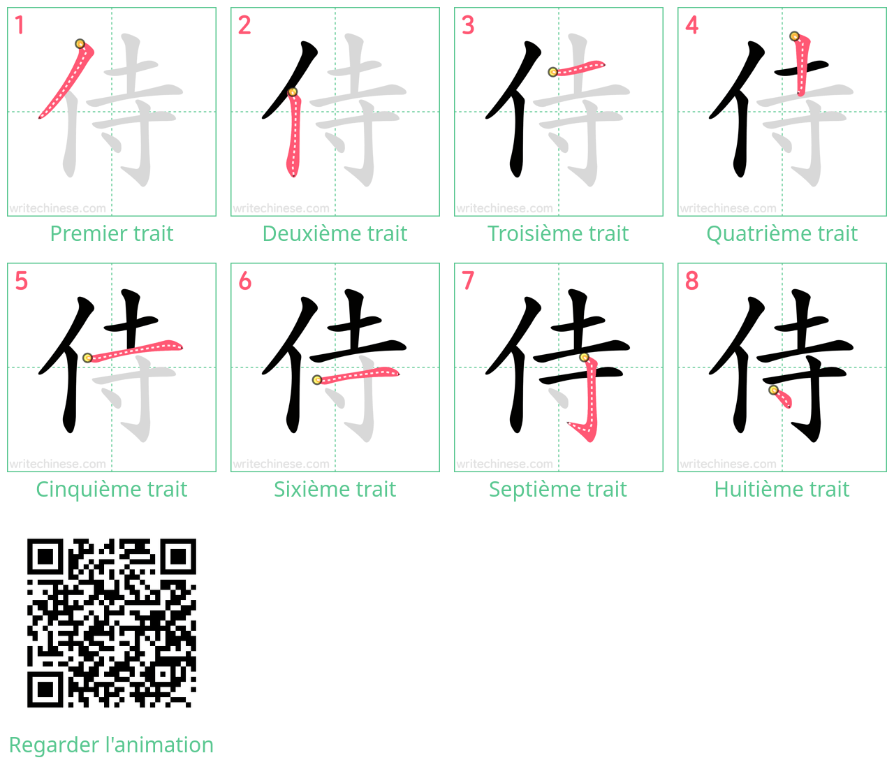 Diagrammes d'ordre des traits étape par étape pour le caractère 侍