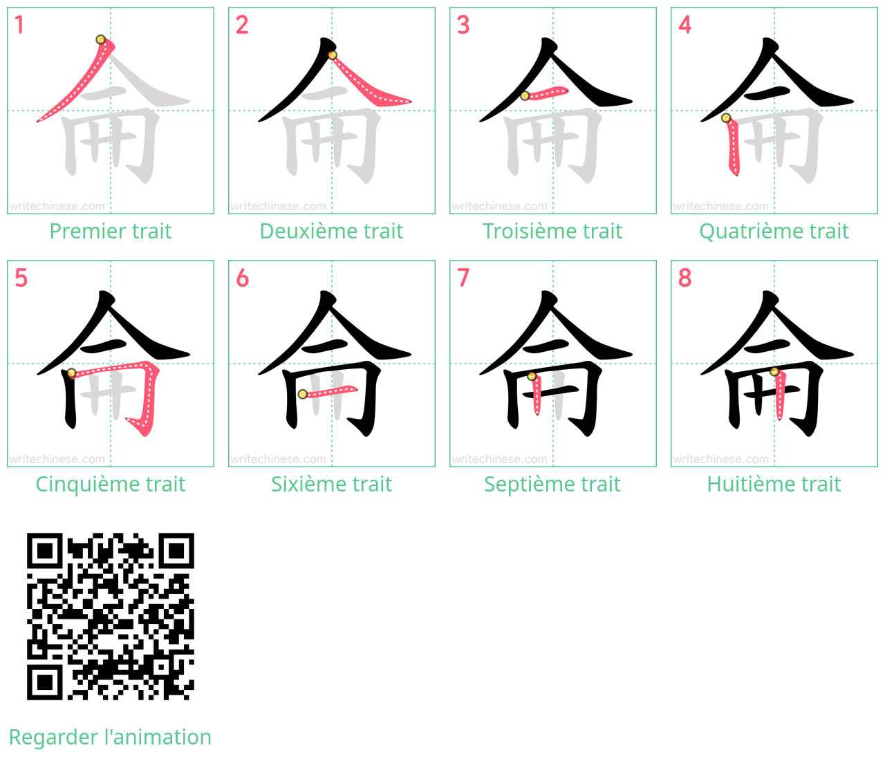 Diagrammes d'ordre des traits étape par étape pour le caractère 侖