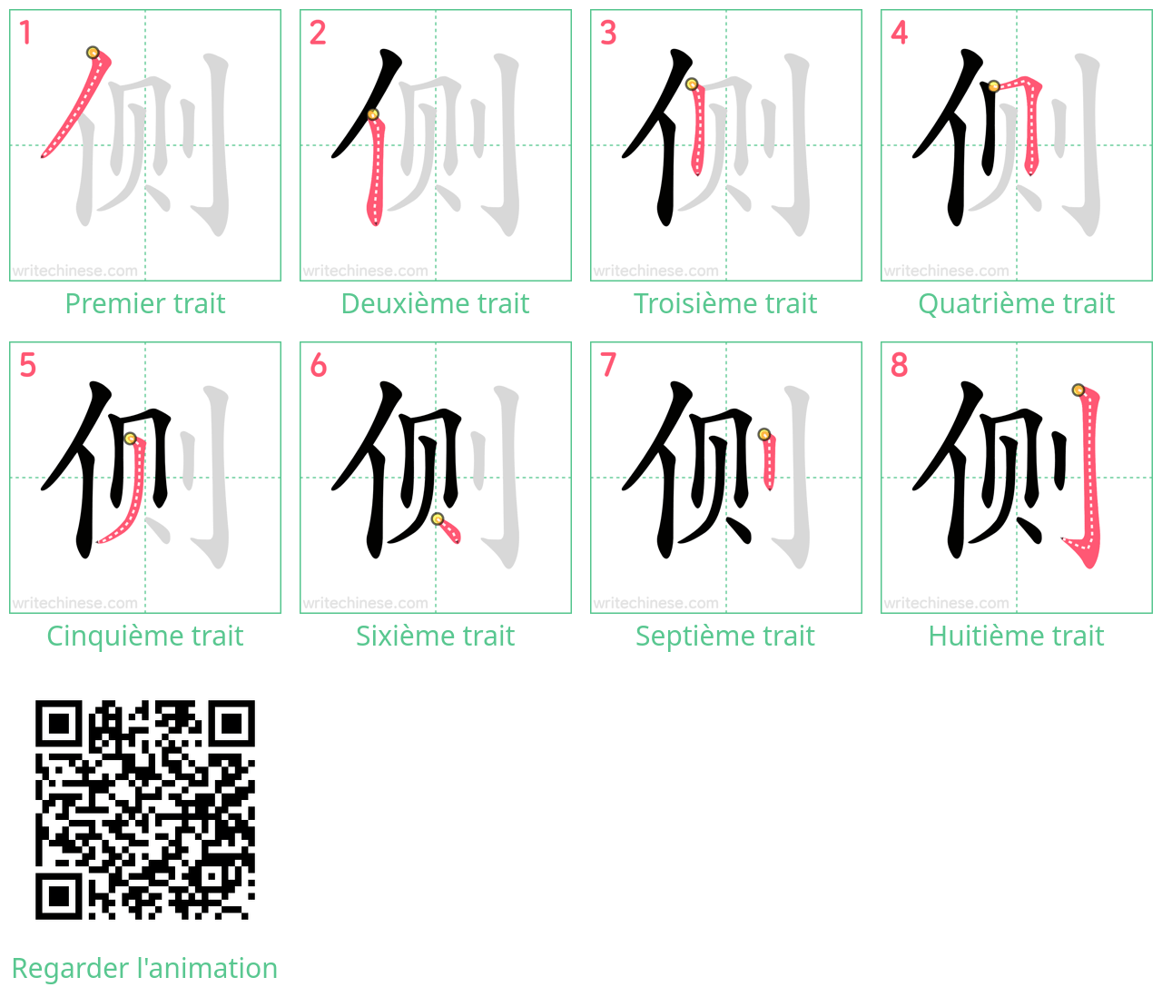 Diagrammes d'ordre des traits étape par étape pour le caractère 侧