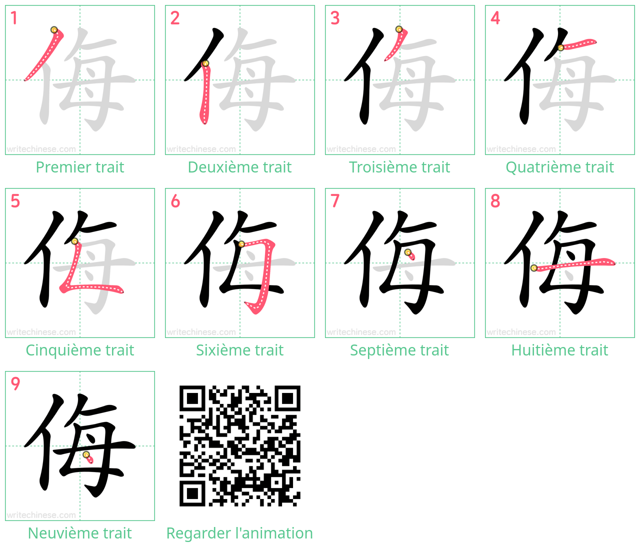 Diagrammes d'ordre des traits étape par étape pour le caractère 侮