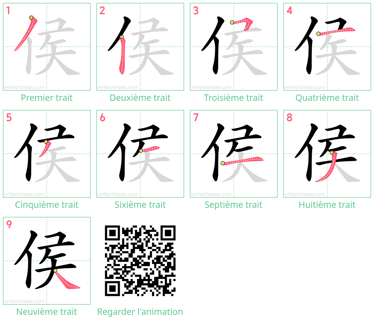 Diagrammes d'ordre des traits étape par étape pour le caractère 侯