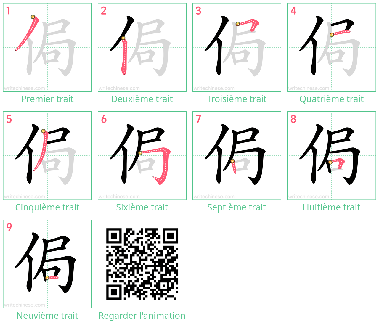 Diagrammes d'ordre des traits étape par étape pour le caractère 侷