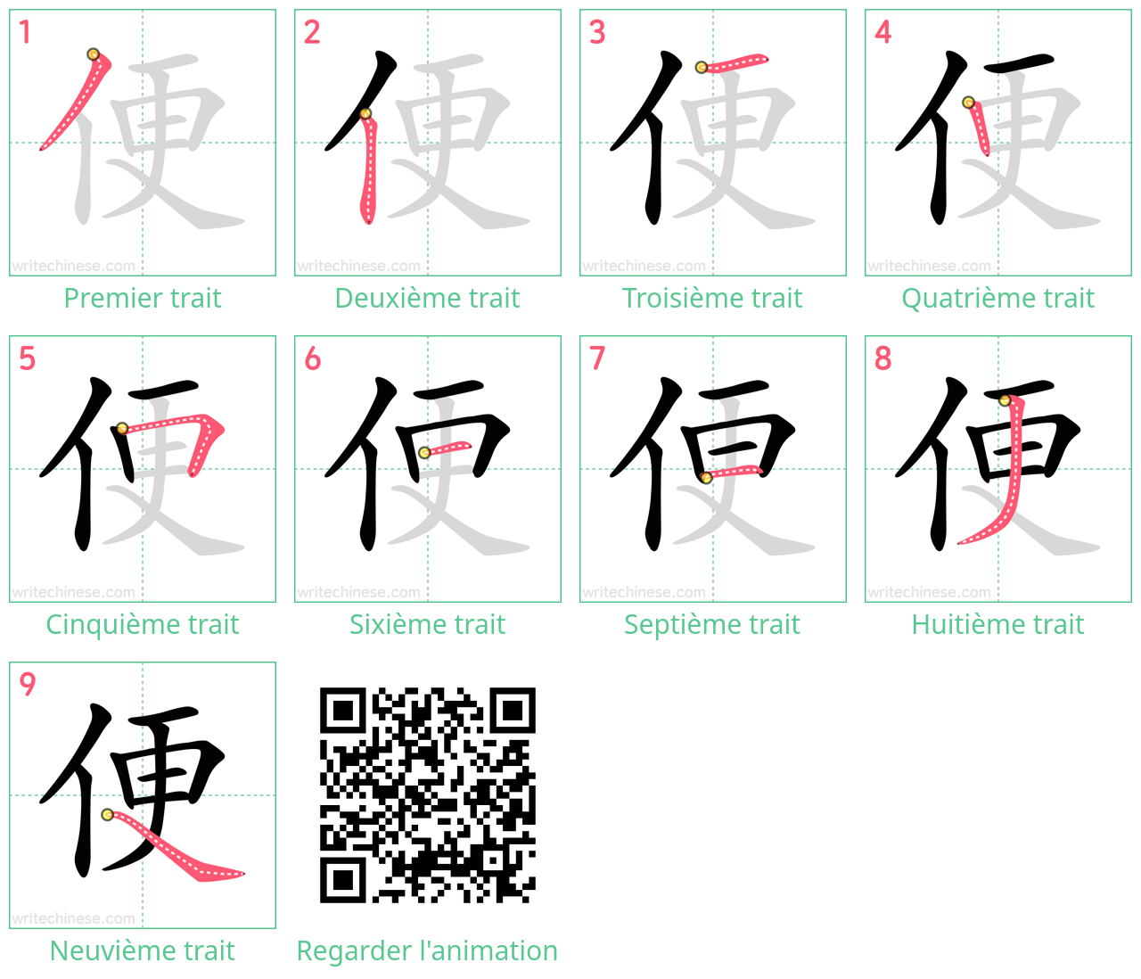 Diagrammes d'ordre des traits étape par étape pour le caractère 便