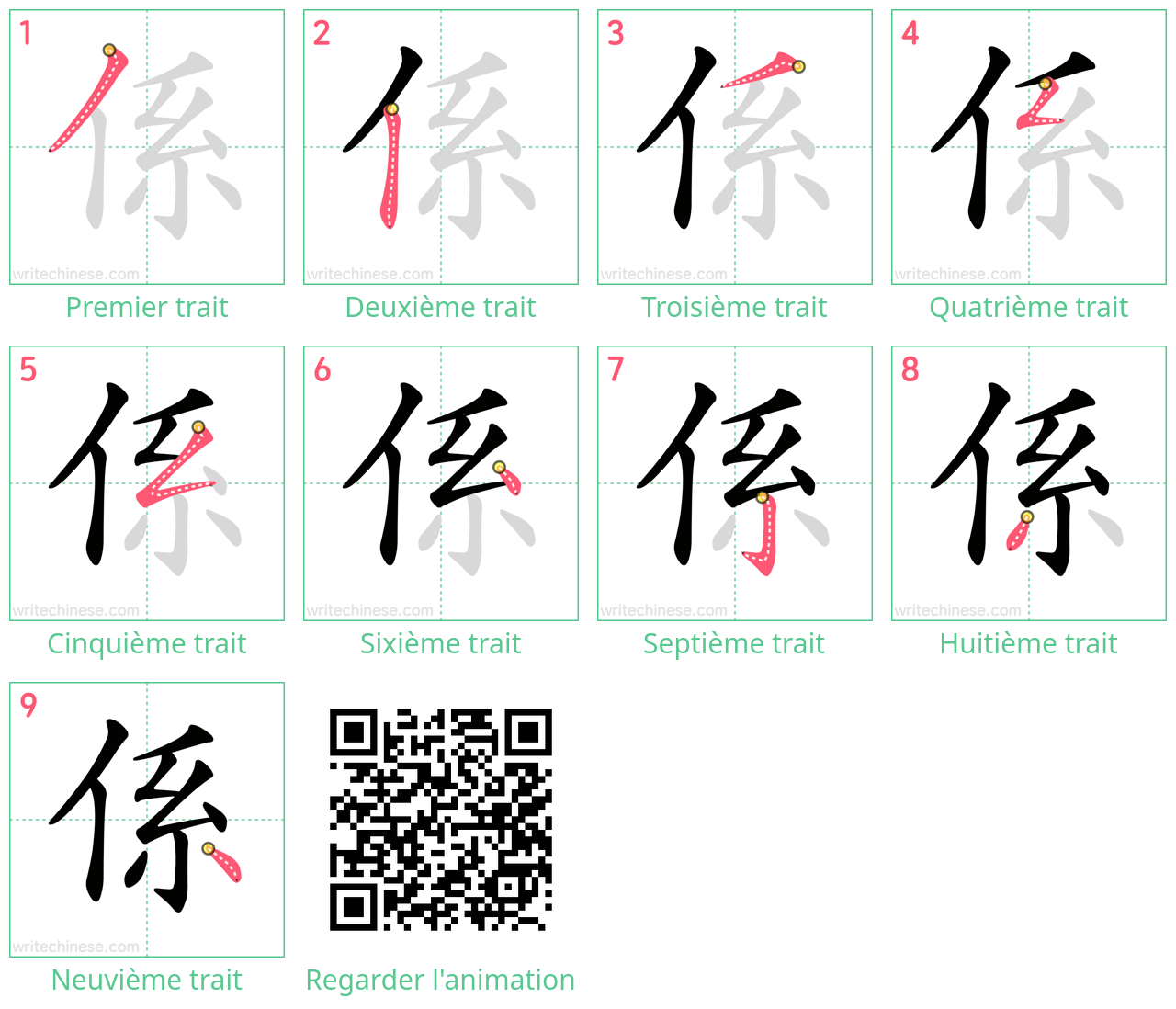 Diagrammes d'ordre des traits étape par étape pour le caractère 係