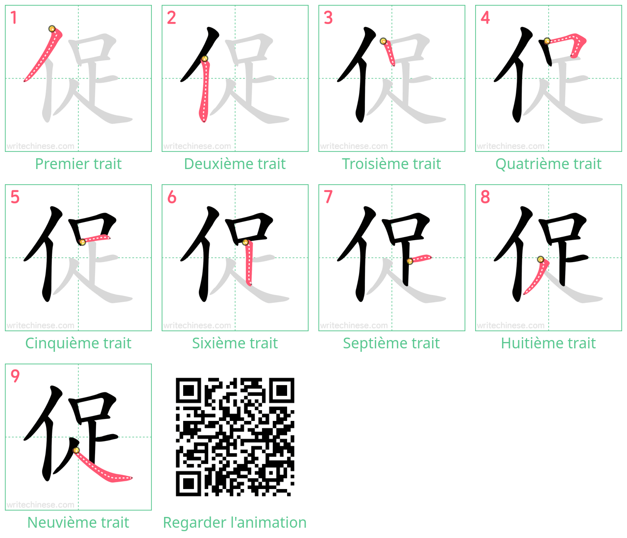 Diagrammes d'ordre des traits étape par étape pour le caractère 促