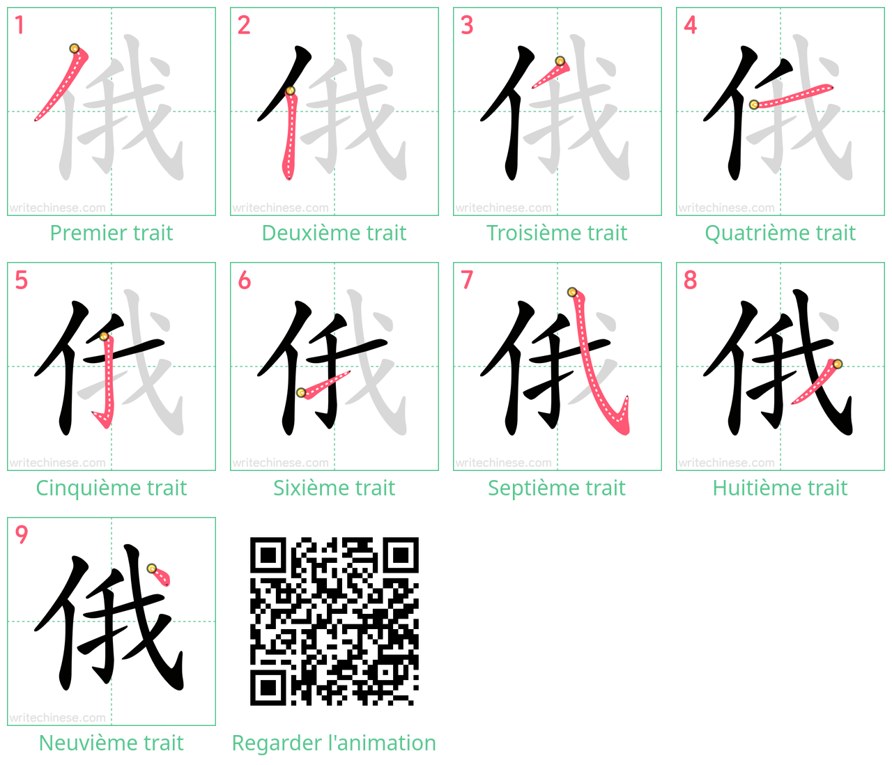 Diagrammes d'ordre des traits étape par étape pour le caractère 俄