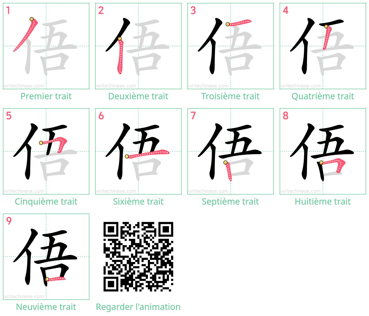 Diagrammes d'ordre des traits étape par étape pour le caractère 俉