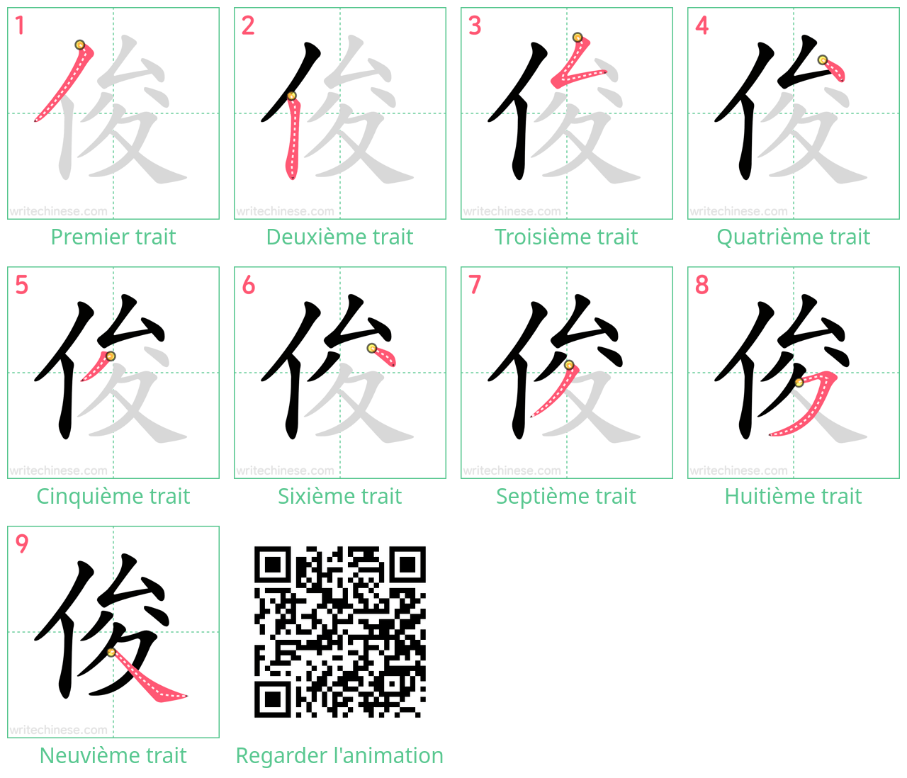 Diagrammes d'ordre des traits étape par étape pour le caractère 俊