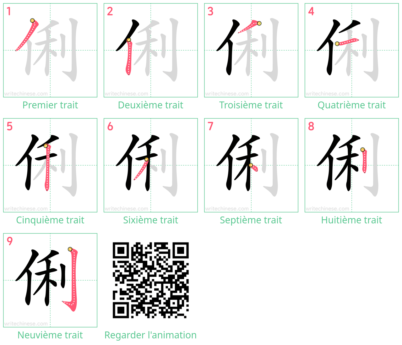 Diagrammes d'ordre des traits étape par étape pour le caractère 俐