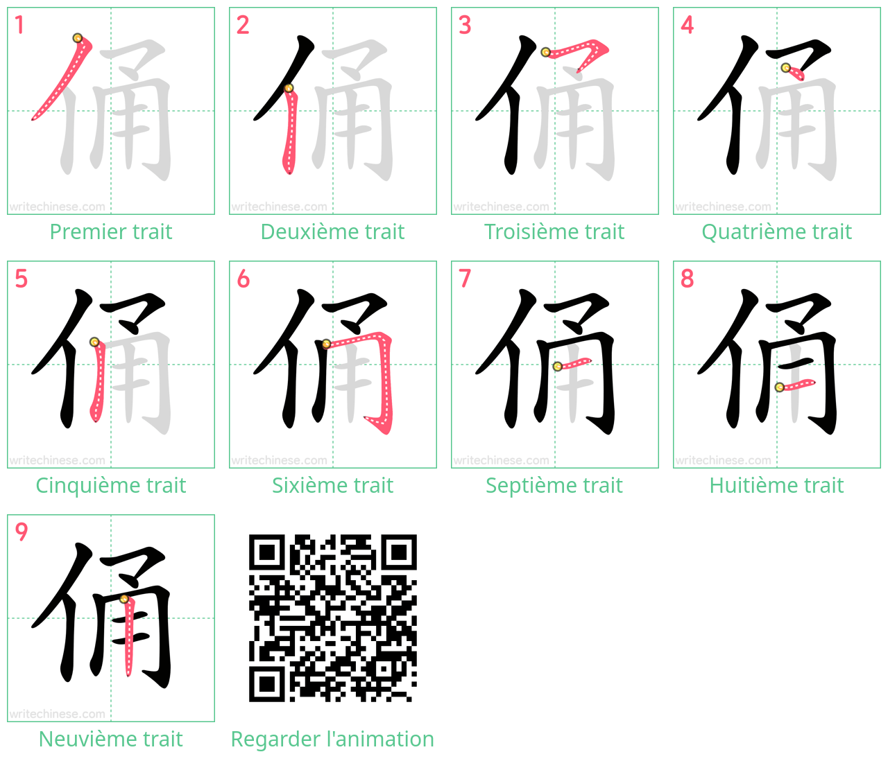 Diagrammes d'ordre des traits étape par étape pour le caractère 俑