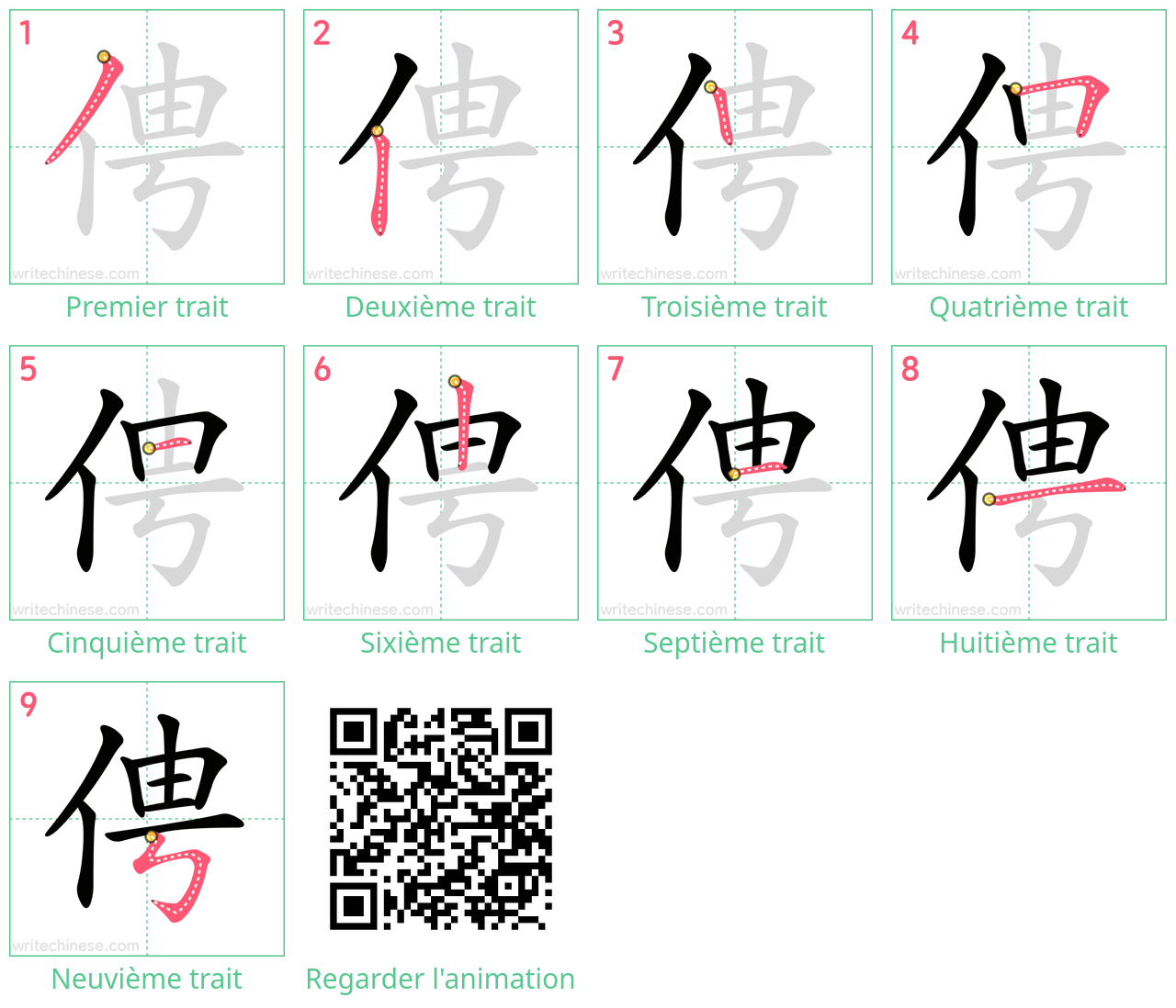 Diagrammes d'ordre des traits étape par étape pour le caractère 俜