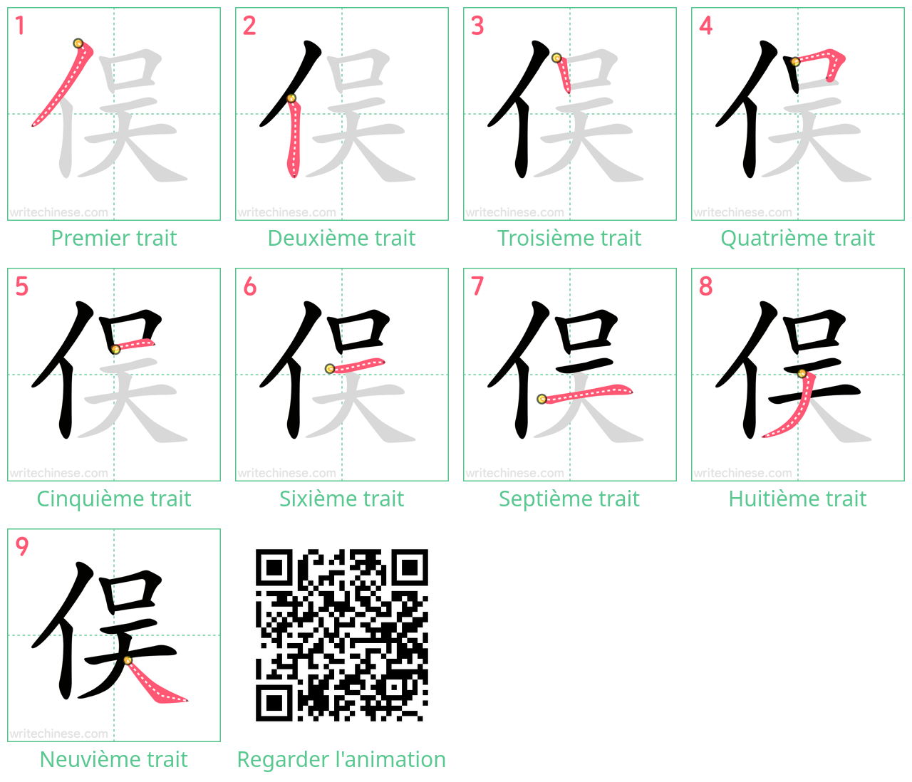 Diagrammes d'ordre des traits étape par étape pour le caractère 俣