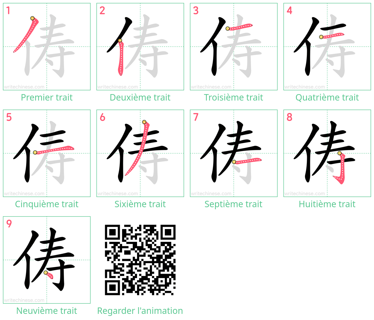 Diagrammes d'ordre des traits étape par étape pour le caractère 俦