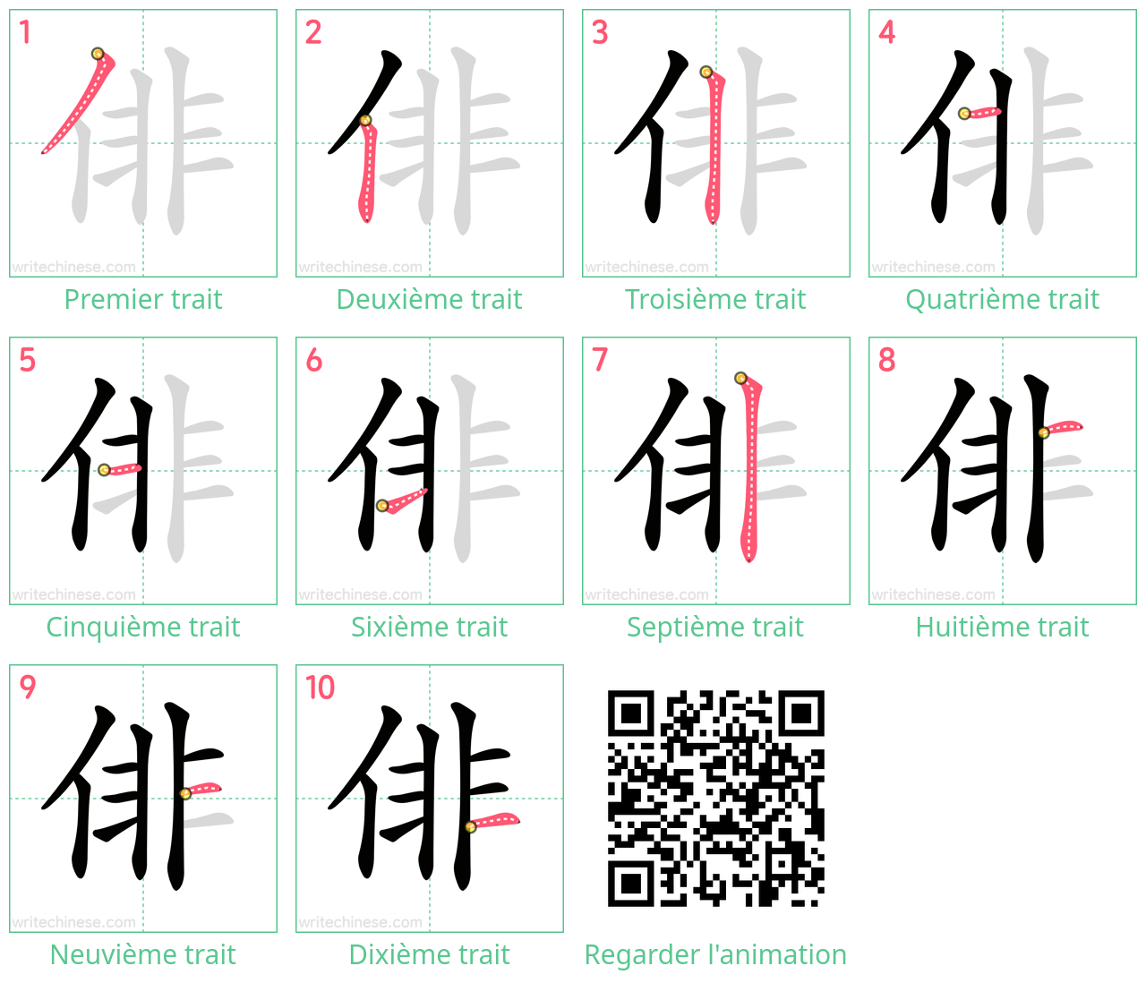 Diagrammes d'ordre des traits étape par étape pour le caractère 俳