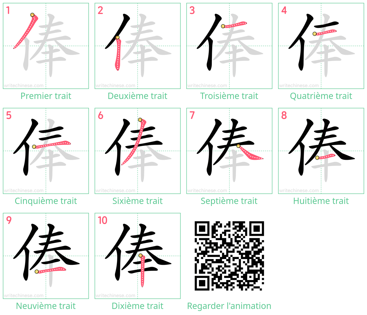 Diagrammes d'ordre des traits étape par étape pour le caractère 俸