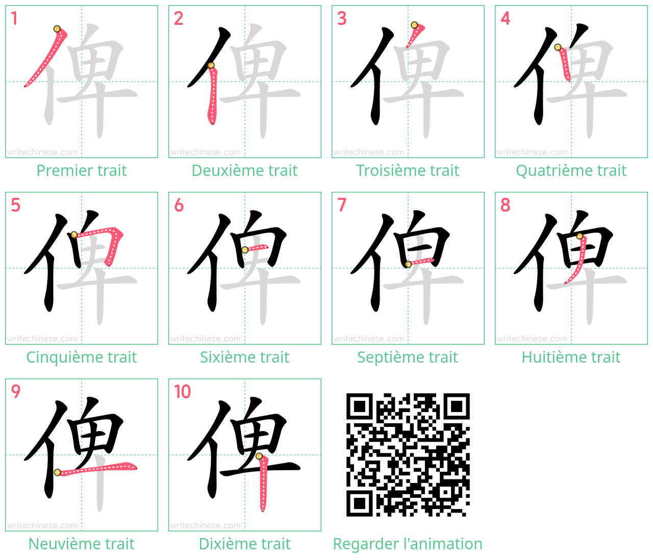 Diagrammes d'ordre des traits étape par étape pour le caractère 俾