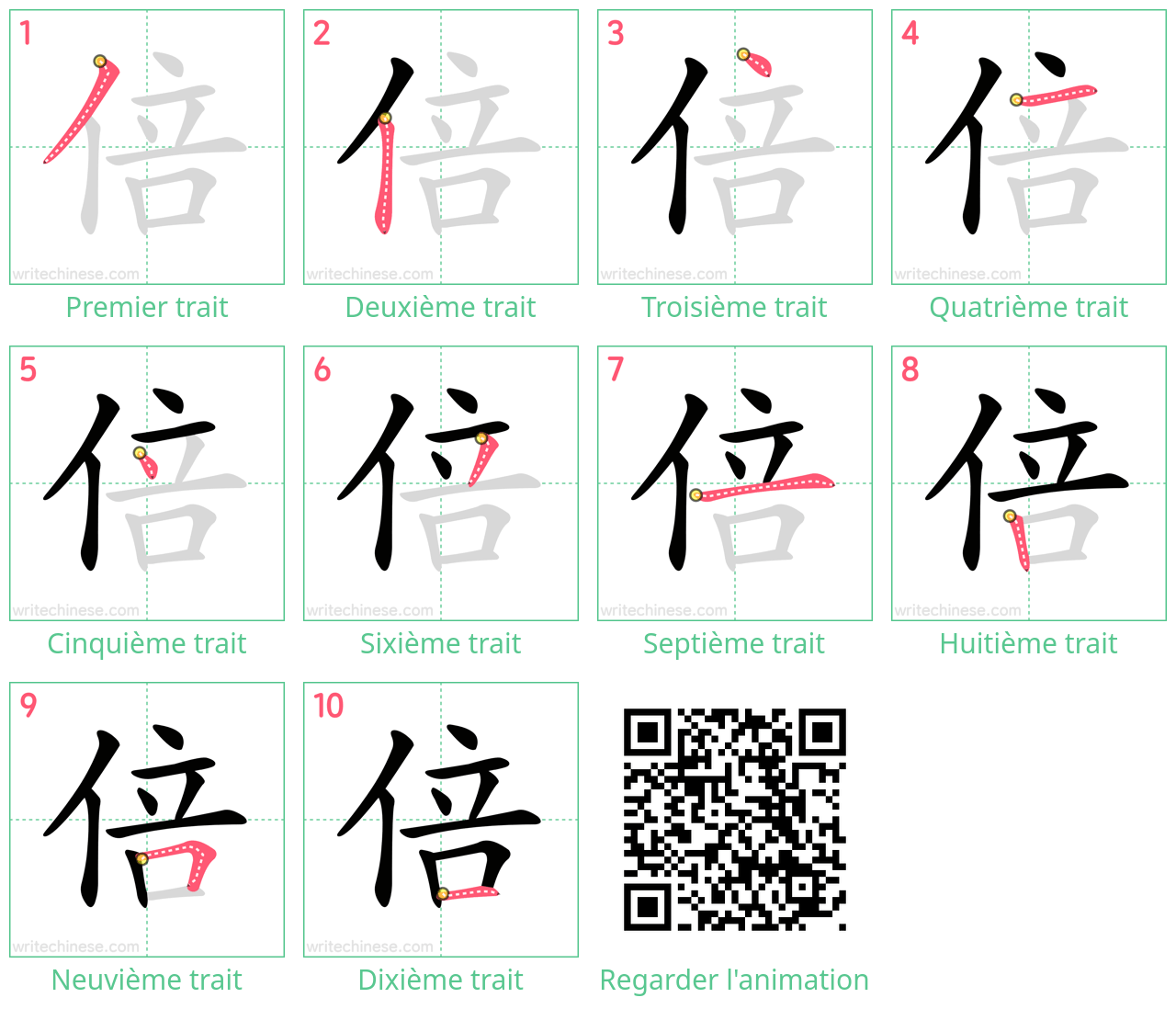 Diagrammes d'ordre des traits étape par étape pour le caractère 倍