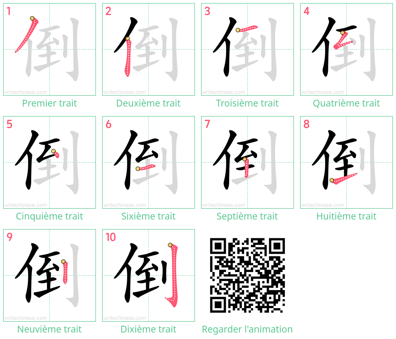 Diagrammes d'ordre des traits étape par étape pour le caractère 倒