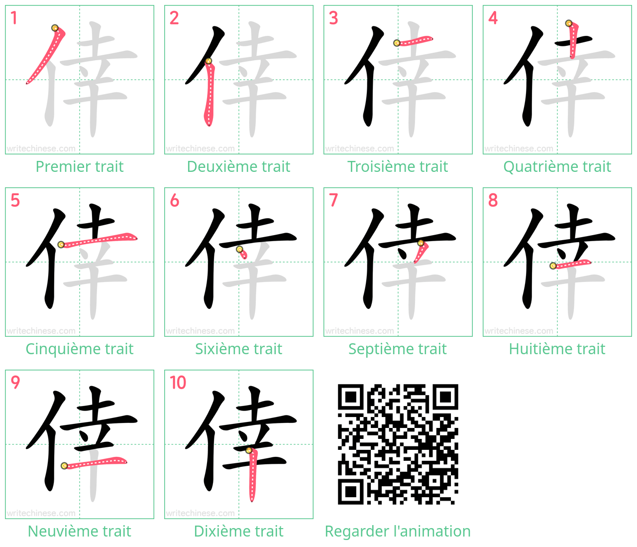 Diagrammes d'ordre des traits étape par étape pour le caractère 倖