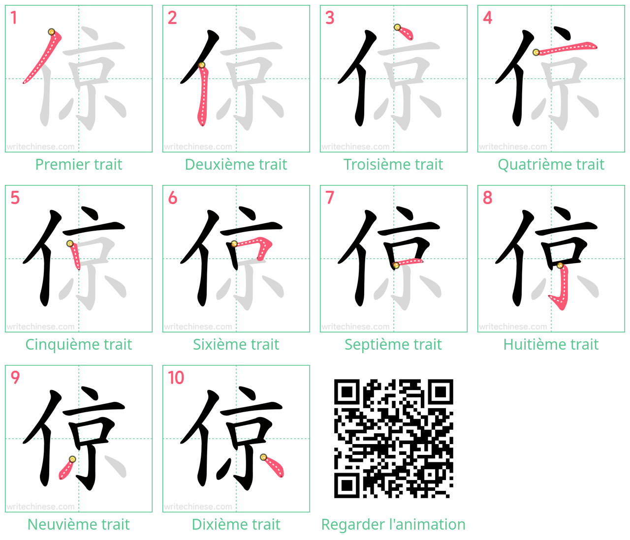 Diagrammes d'ordre des traits étape par étape pour le caractère 倞