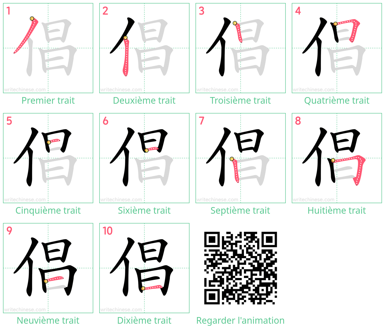 Diagrammes d'ordre des traits étape par étape pour le caractère 倡