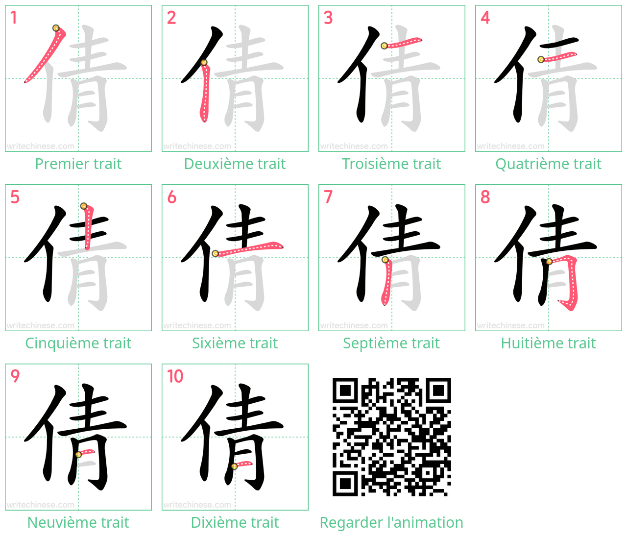 Diagrammes d'ordre des traits étape par étape pour le caractère 倩