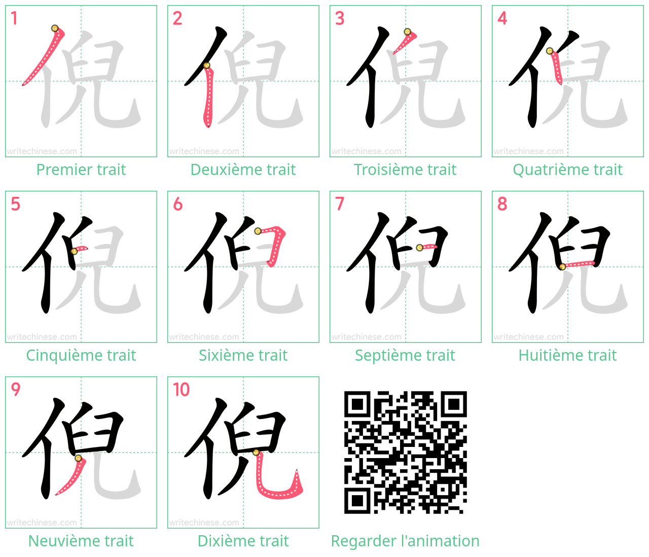 Diagrammes d'ordre des traits étape par étape pour le caractère 倪