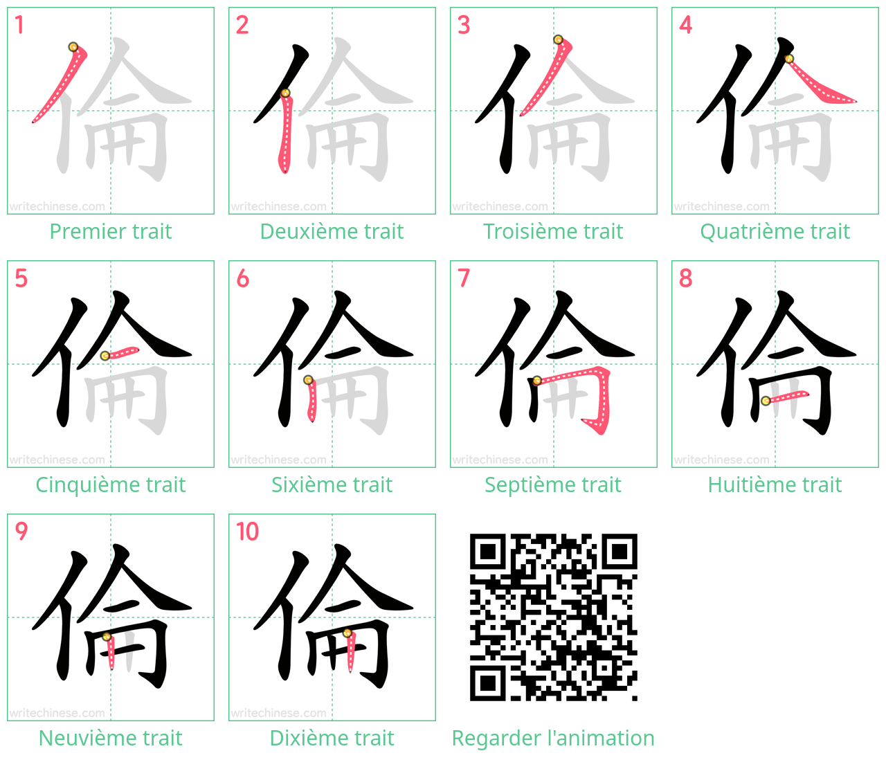 Diagrammes d'ordre des traits étape par étape pour le caractère 倫